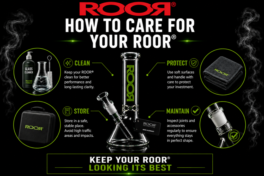 How to Care for Your ROOR®: Long-Term Maintenance Guide