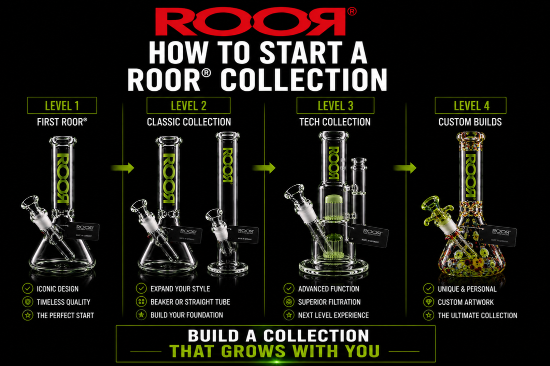 How to Start a ROOR® Collection