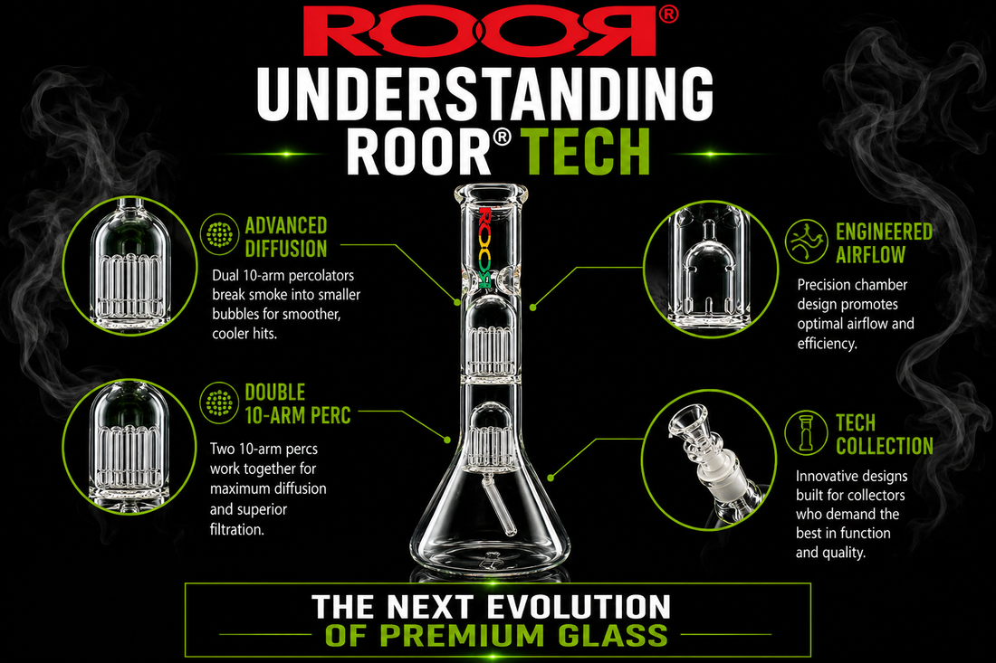 Understanding ROOR® Tech: What Makes It Different?