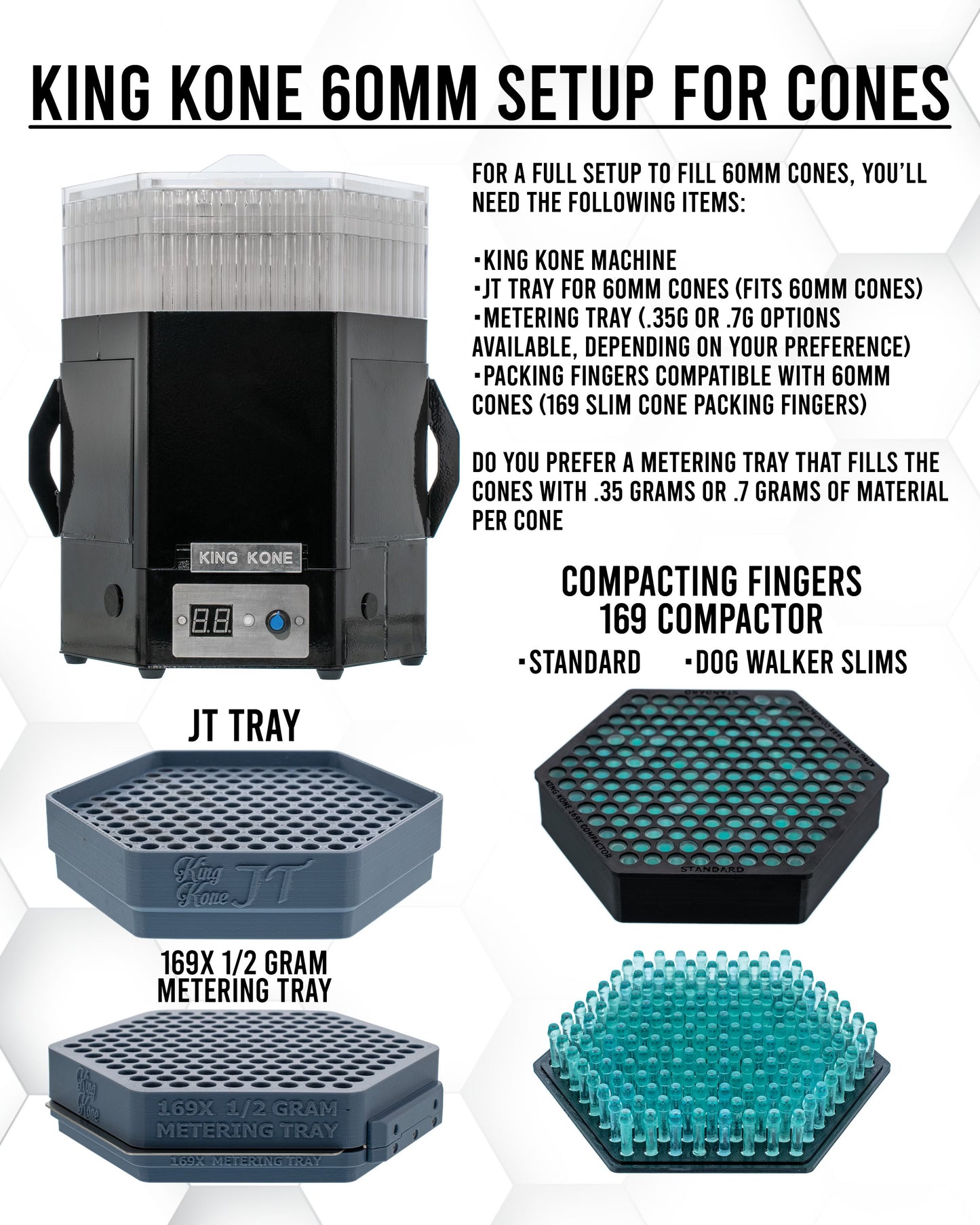 60mm Cone Bundle