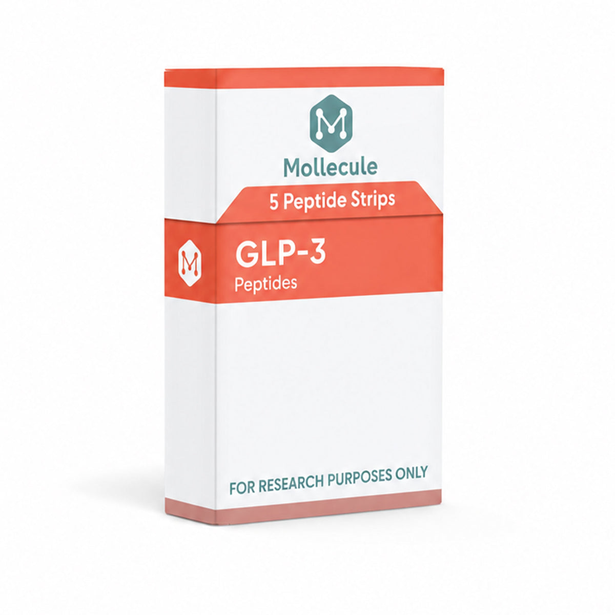 GLP-3 (Retatrutide) 10mg 5ct peptide strip box — Molecule Peptides