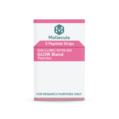 GLOW Blend (GHK-Cu / BPC-157 / TB-500) 50mg/10mg/10mg 5ct peptide strip box — Molecule Peptides (view 2)