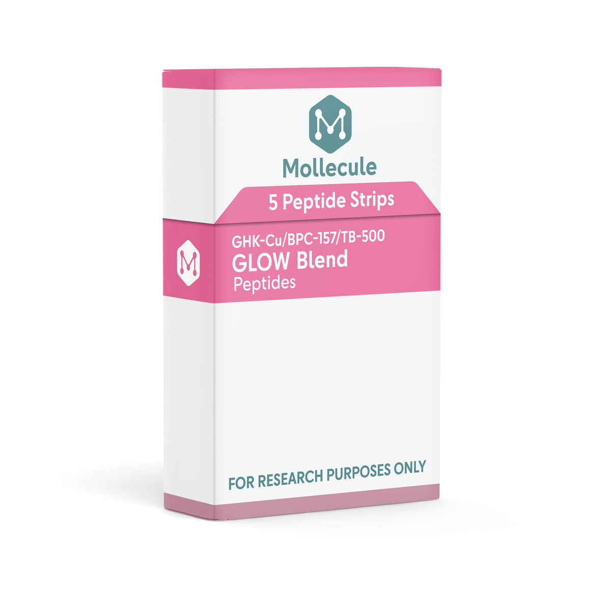 GLOW Blend (GHK-Cu / BPC-157 / TB-500) 50mg/10mg/10mg 5ct peptide strip box — Molecule Peptides
