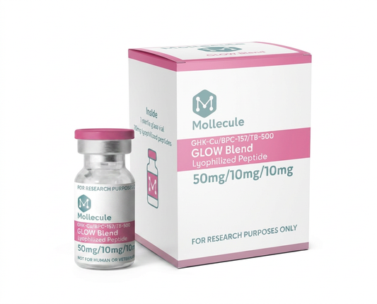 GLOW Blend (GHK-Cu / BPC-157 / TB-500) 50mg/10mg/10mg vial — Molecule Peptides, box and vial