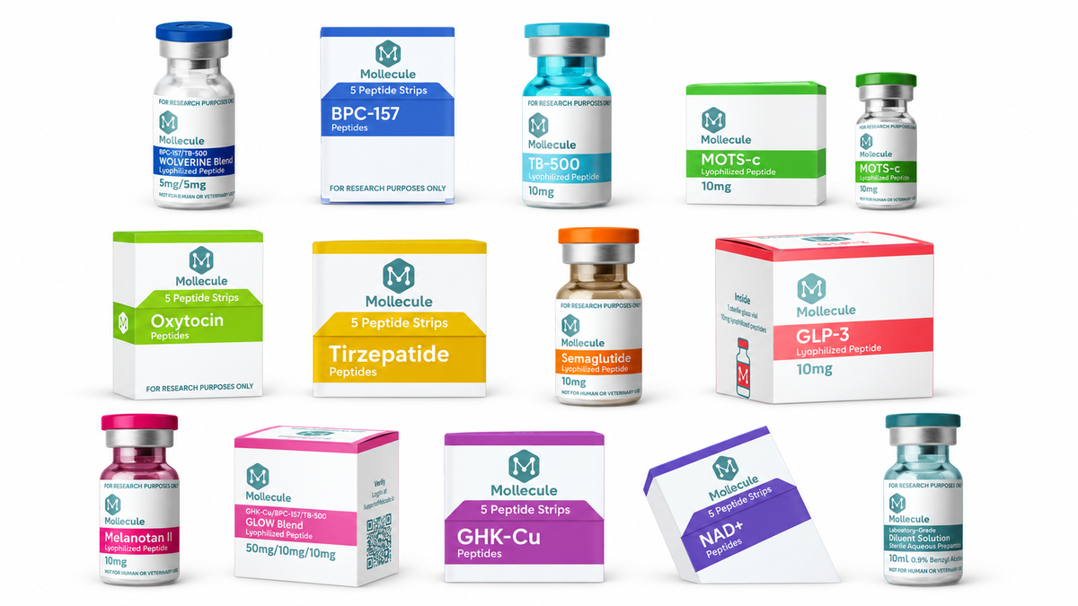 Molecule Peptides product lineup